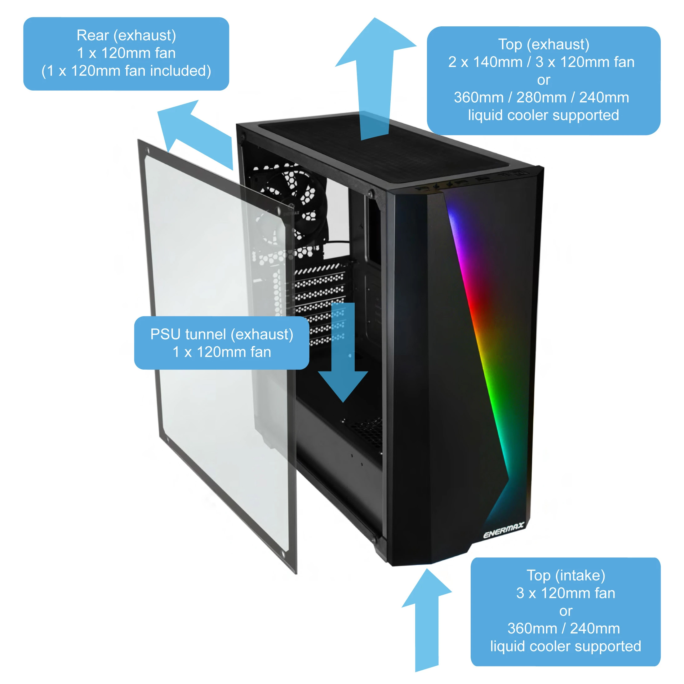 ENERMAX Cases